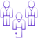 Customer Engagement